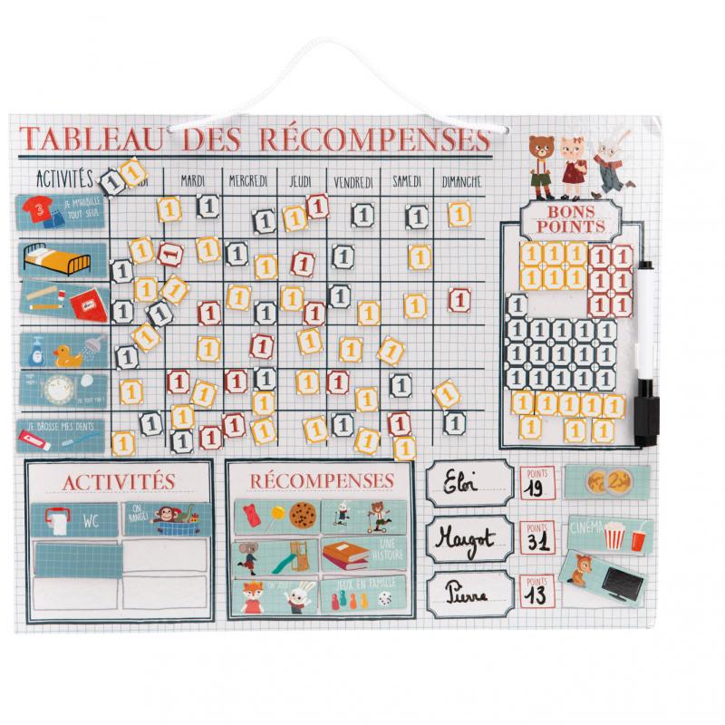 TABLEAU DES RECOMPENSES CA152268